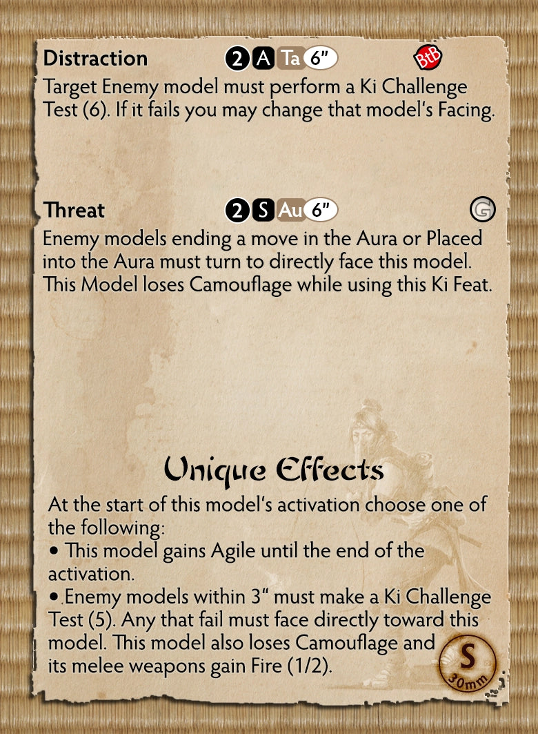 House Long Shadow Themed Warband