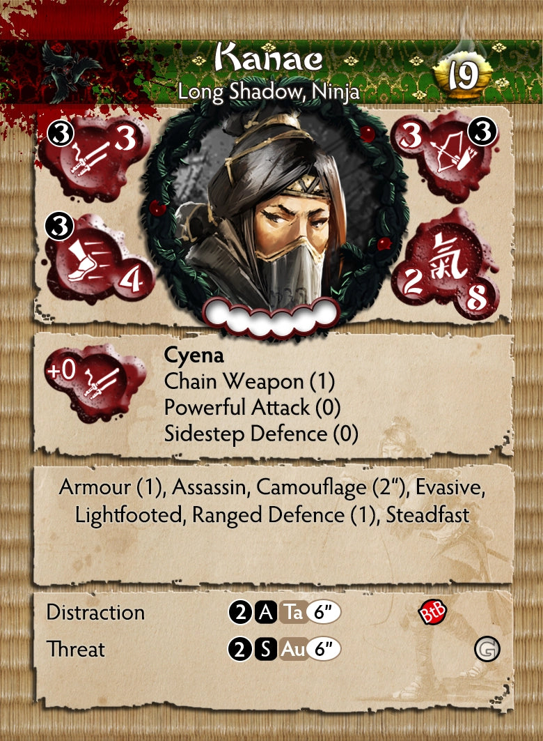 House Long Shadow Themed Warband