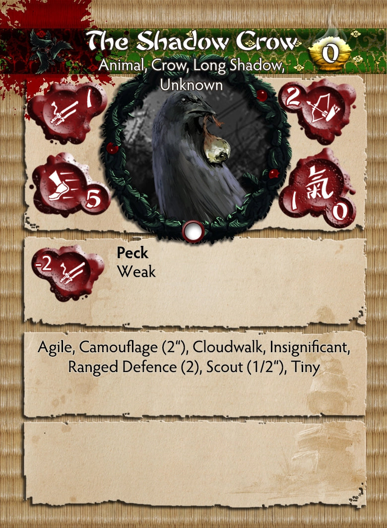 House Long Shadow Themed Warband