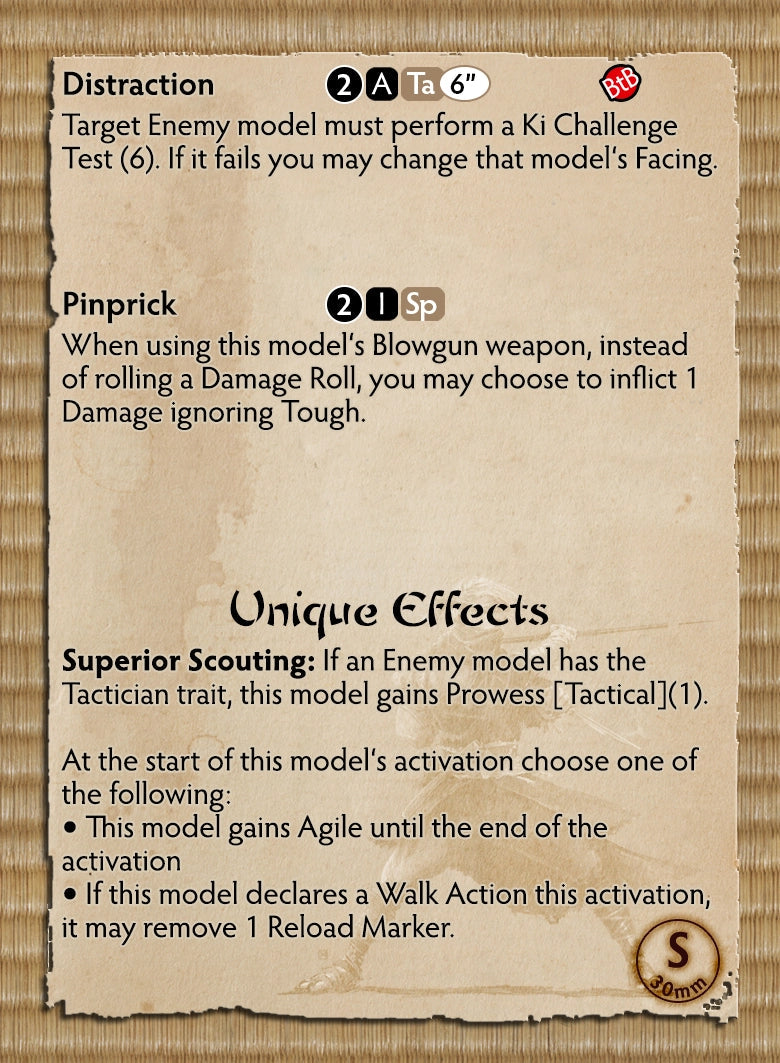 House Long Shadow Themed Warband