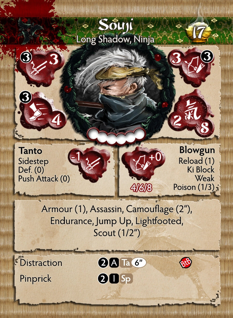 House Long Shadow Themed Warband