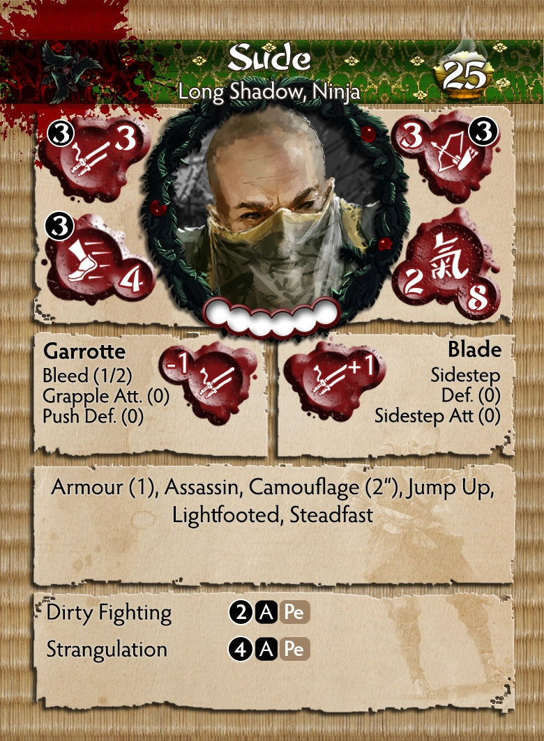 House Long Shadow Themed Warband