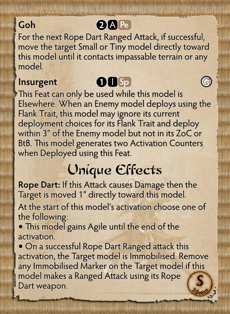 House Long Shadow Themed Warband