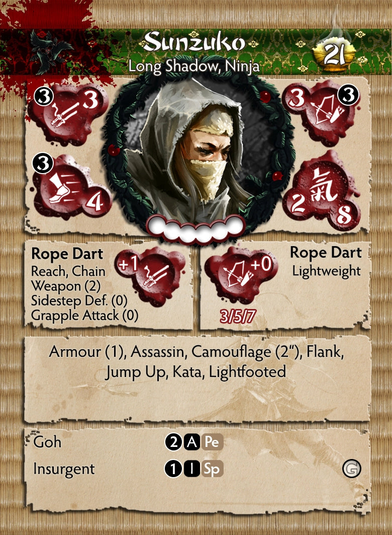 House Long Shadow Themed Warband