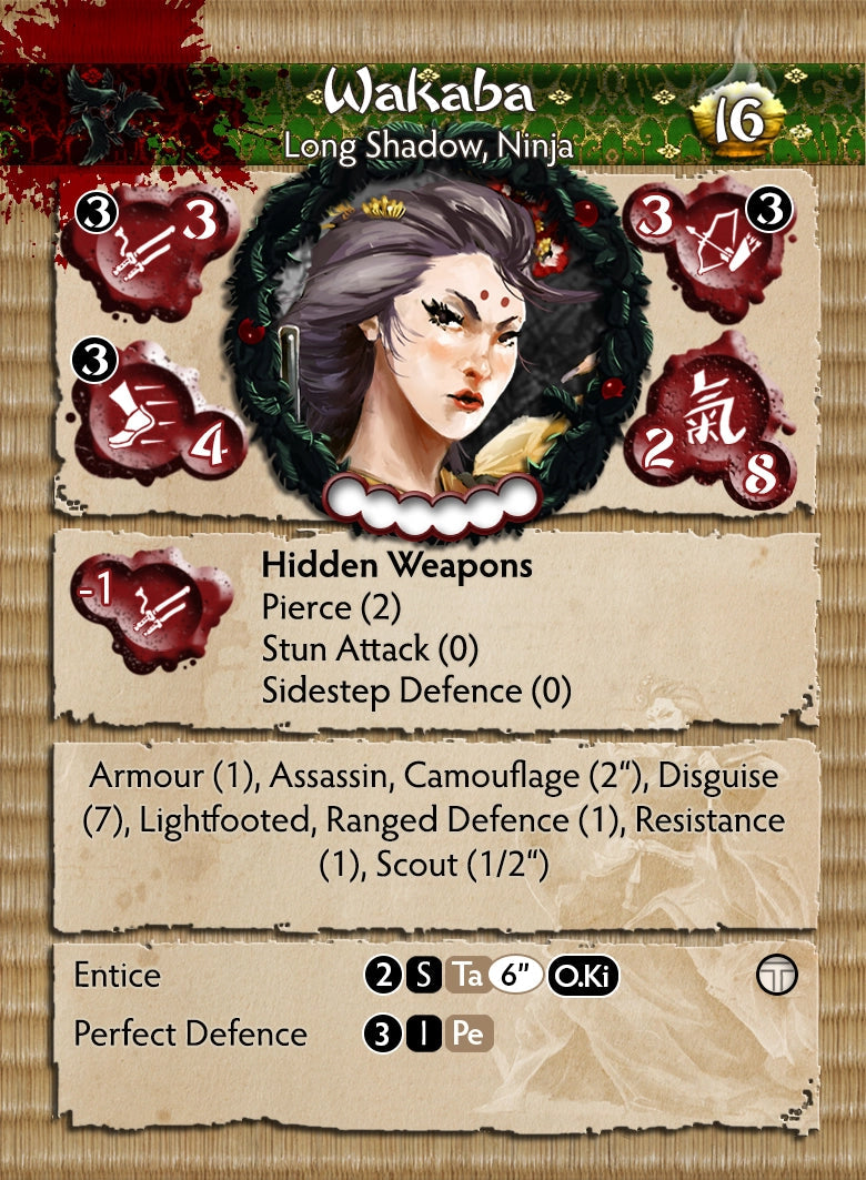 House Long Shadow Themed Warband