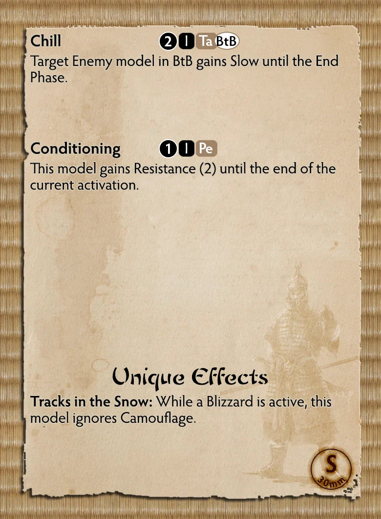 Ashigaru of the Peaks profile card