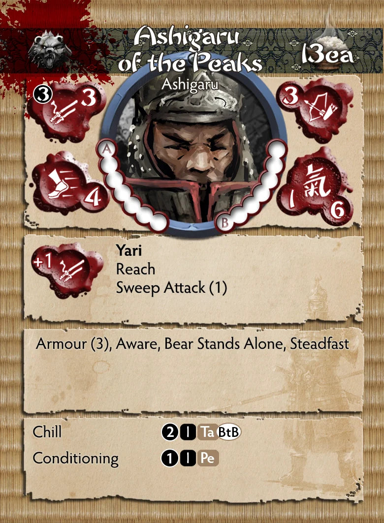 Ashigaru of the Peaks profile card