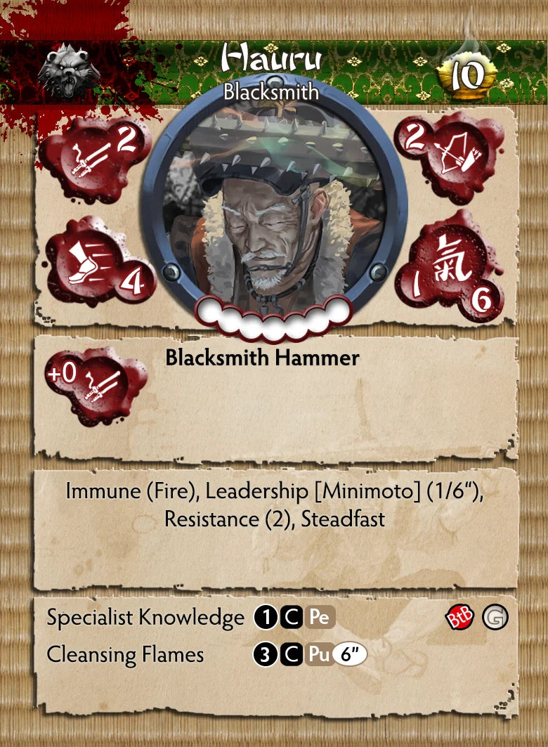 Hauru profile card