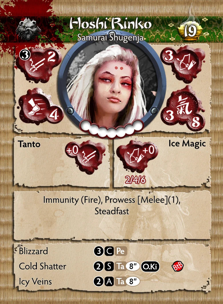 Hoshi Rinko profile card