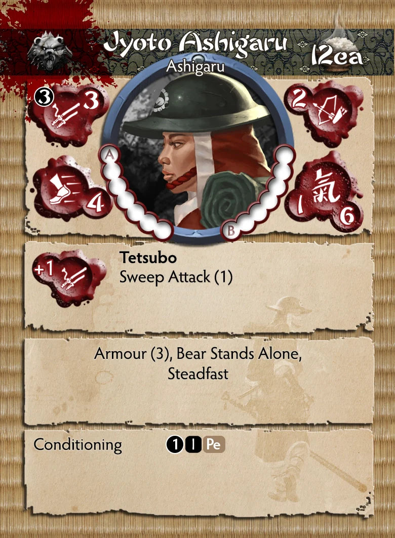Jyoto Ashigaru profile card