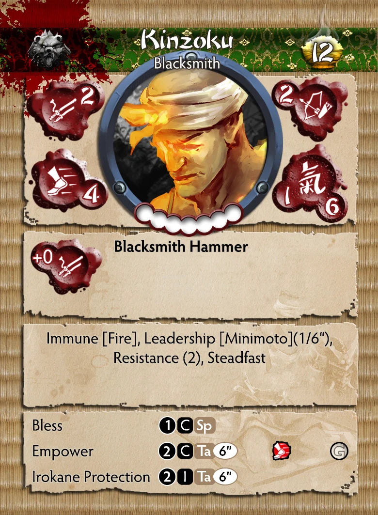 Kinzoku profile card