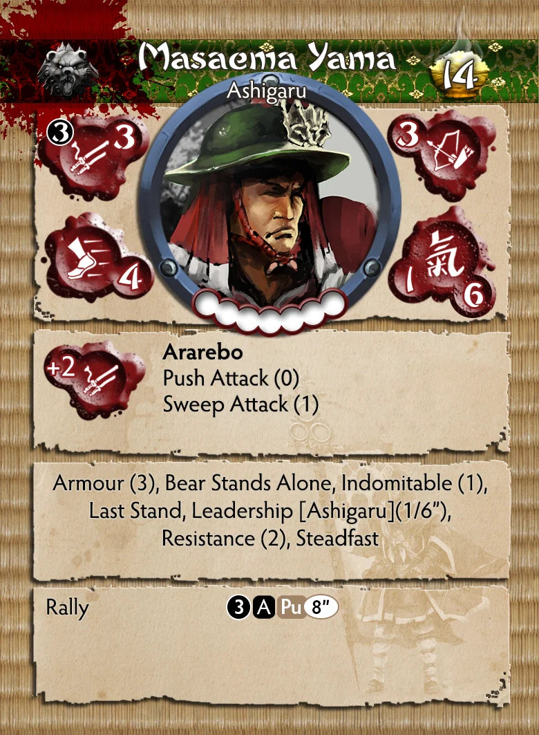 Masaema Yama profile card