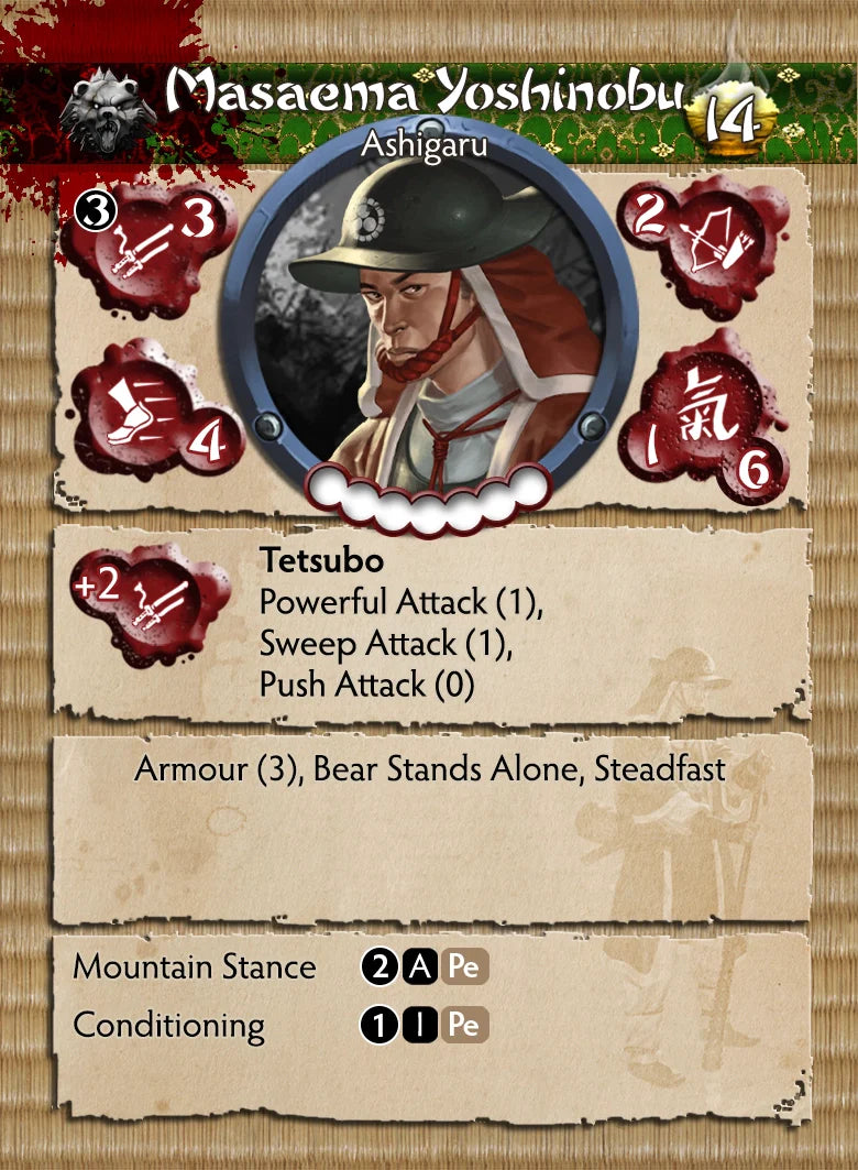 Masaema Yoshinobu profile card