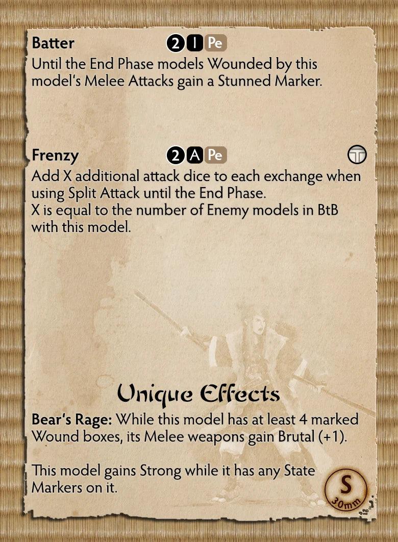 Minimoto Akasuki profile card