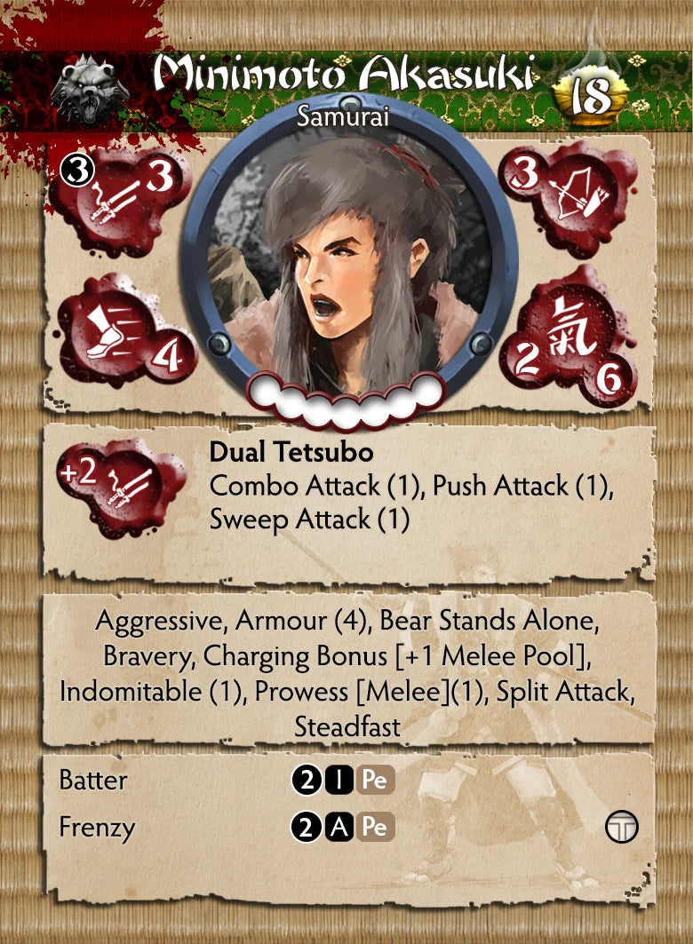 Minimoto Akasuki profile card