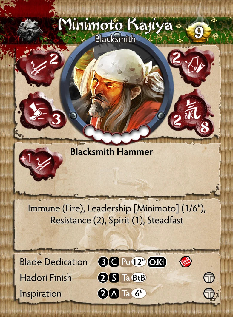 Minimoto Kajiya profile card