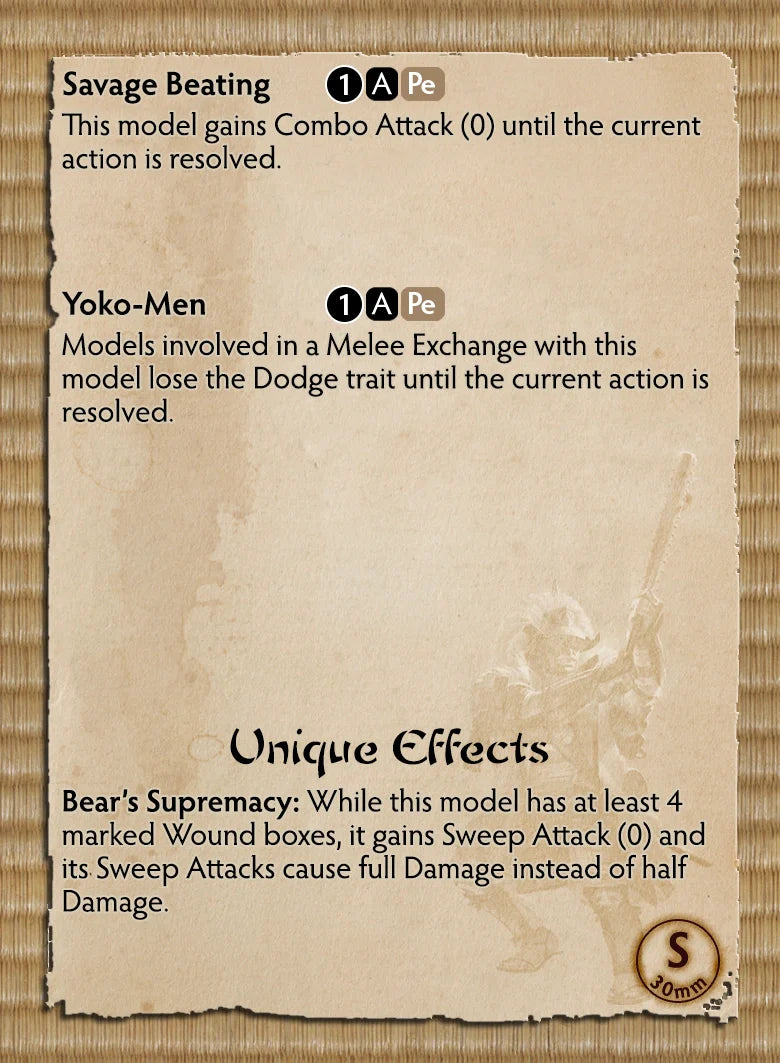 Minimoto Niko profile card