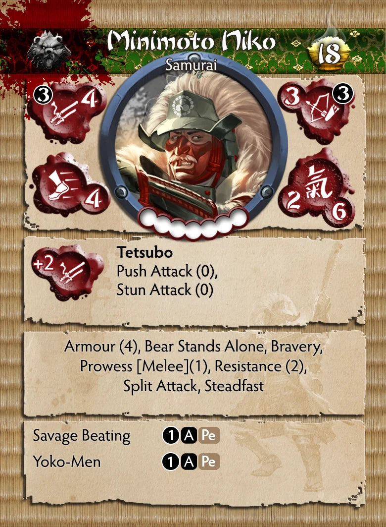 Minimoto Niko profile card