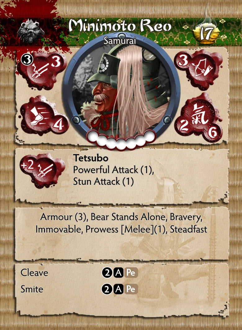 Minimoto Reo profile card