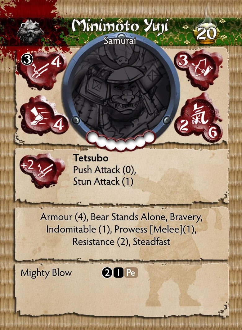 Minimoto Yuji profile card