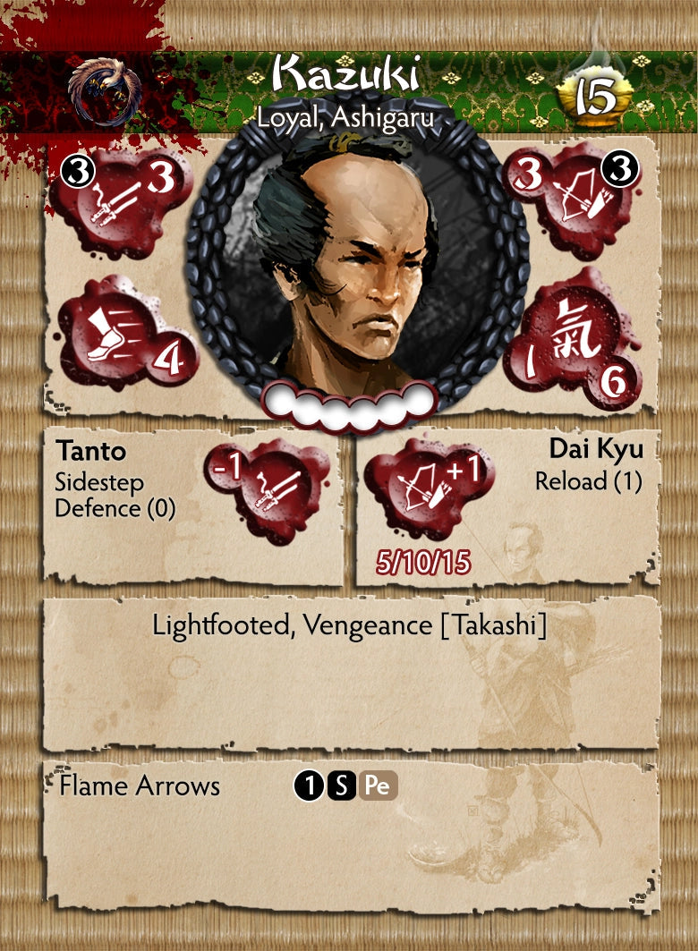 Shiho Clan Faction Starter Set