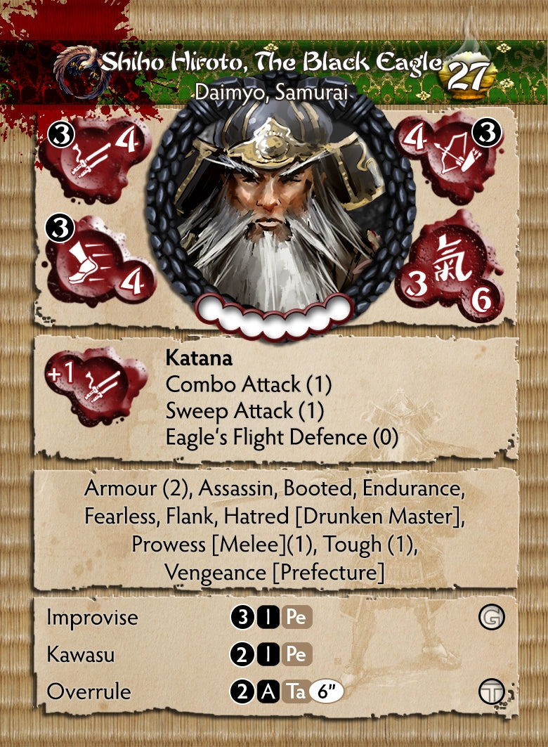 Shiho Hiroto, the Black Eagle