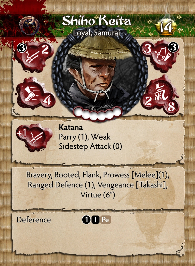 Shiho Keita