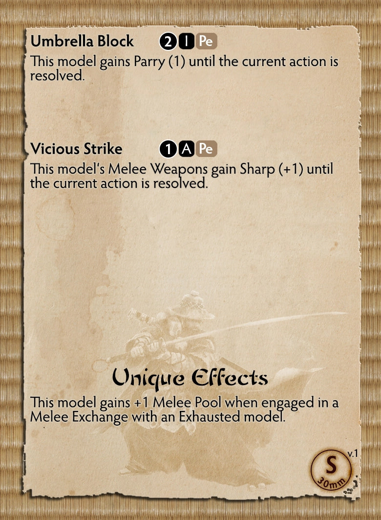 Open Rebellion Themed Warband