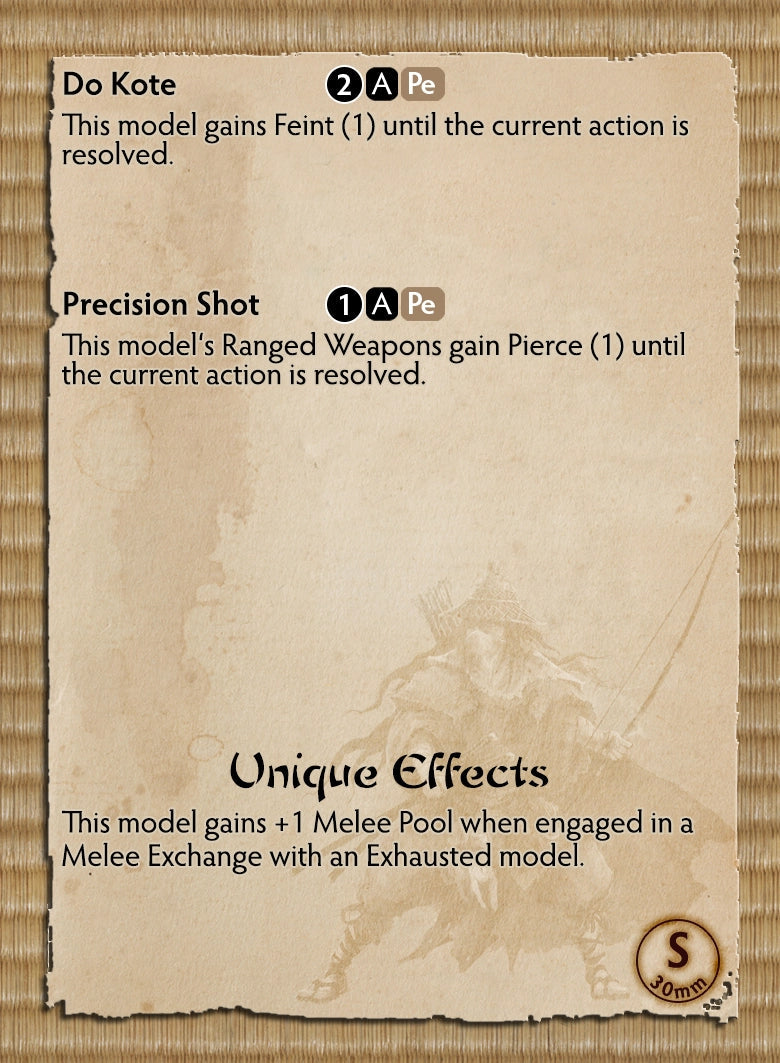 Open Rebellion Themed Warband