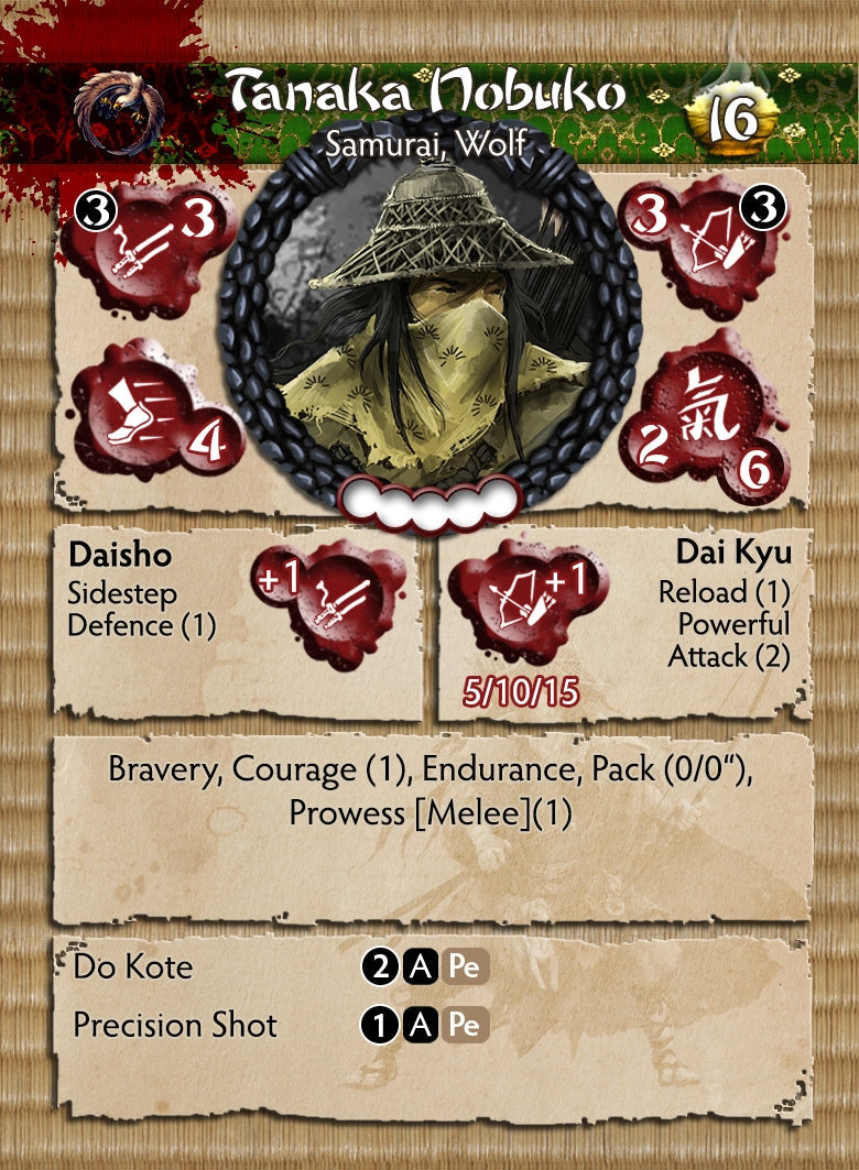 Open Rebellion Themed Warband