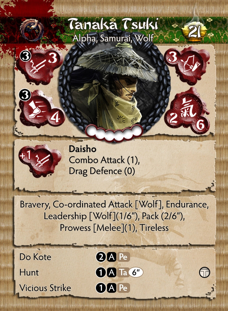 Open Rebellion Themed Warband