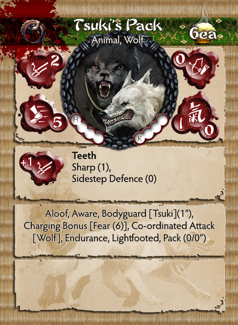 Open Rebellion Themed Warband