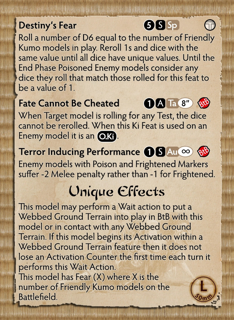 Akita, Princess of Fear and Pain