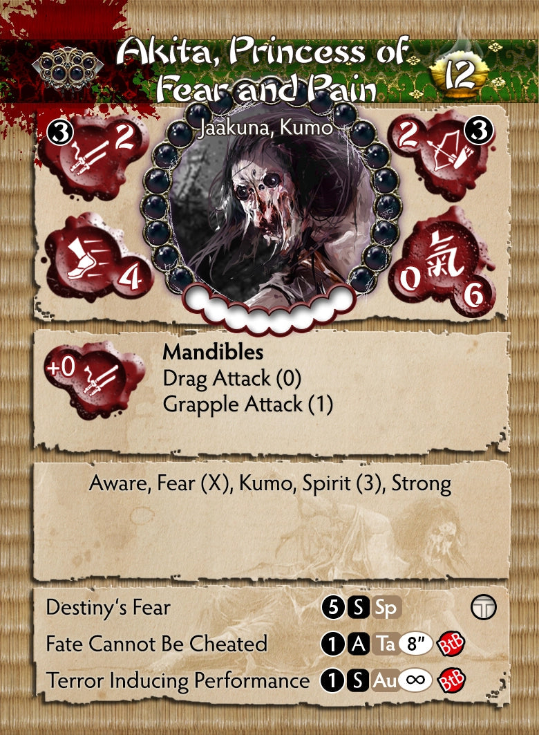 Akita, Princess of Fear and Pain