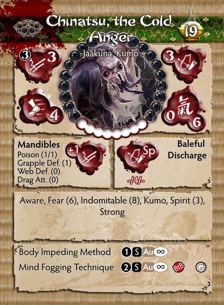 Joyless Smiles and Dark Eyes Themed Warband