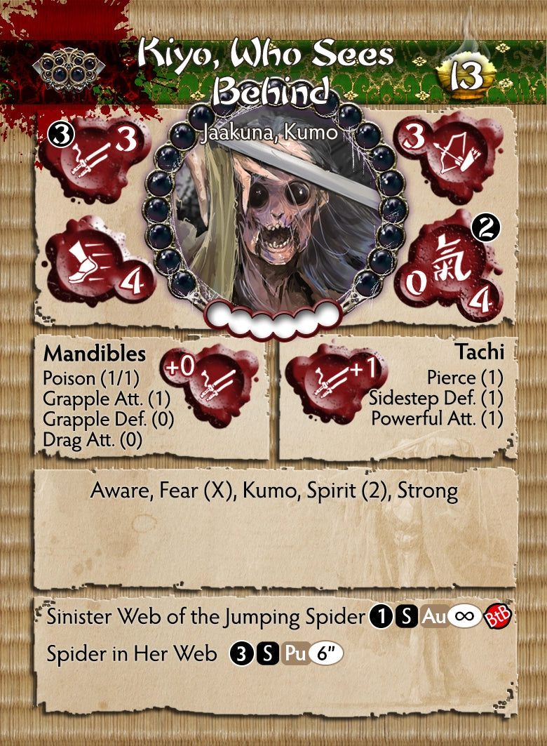 Joyless Smiles and Dark Eyes Themed Warband