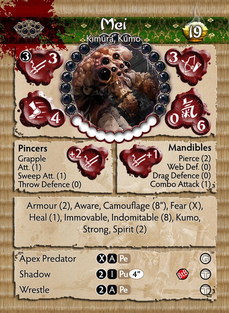 Joyless Smiles and Dark Eyes Themed Warband