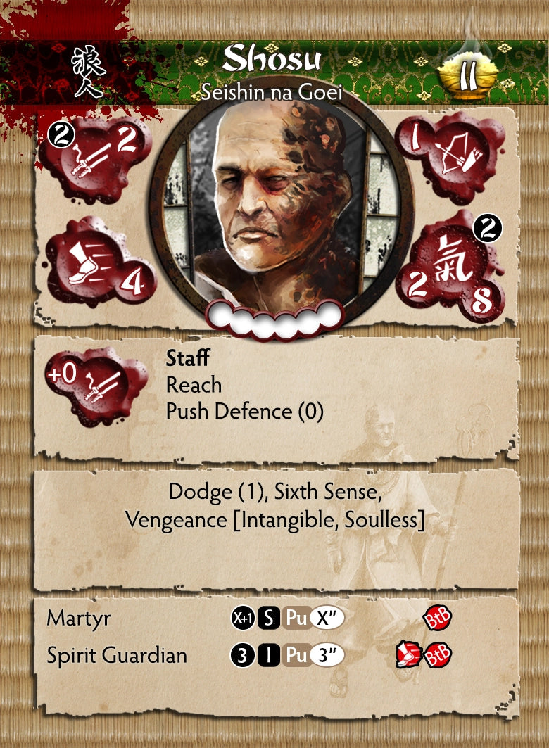 The Brotherhood Themed Warband