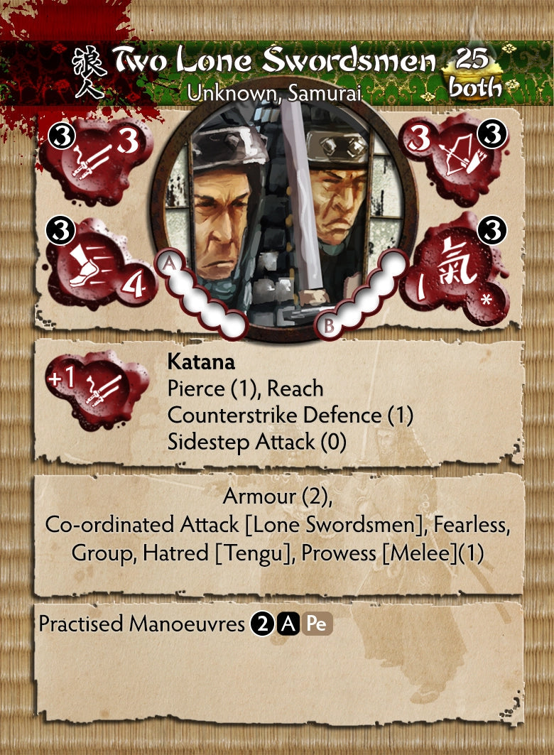 The Brotherhood Themed Warband